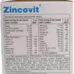 ZINCOVIT Tablets