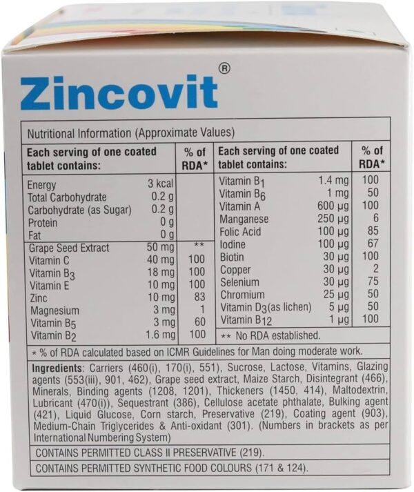 ZINCOVIT Tablets