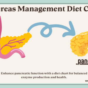 Pancreas Management Diet Chart